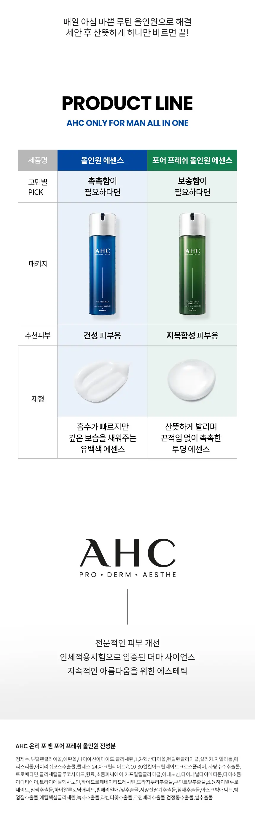 [산뜻보송] AHC 온리포맨 포어 프레쉬 올인원에센스 더블 기획 (120ml+120ml) 상세페이지 8